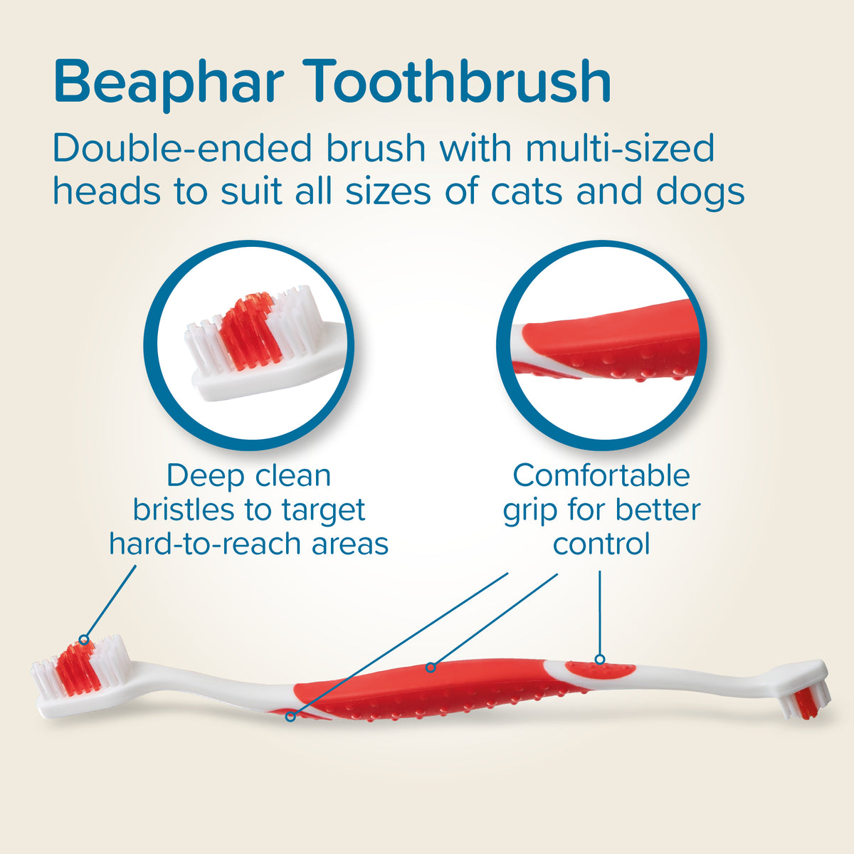 Beaphar Double Ended Toothbrush for Dogs & Cats