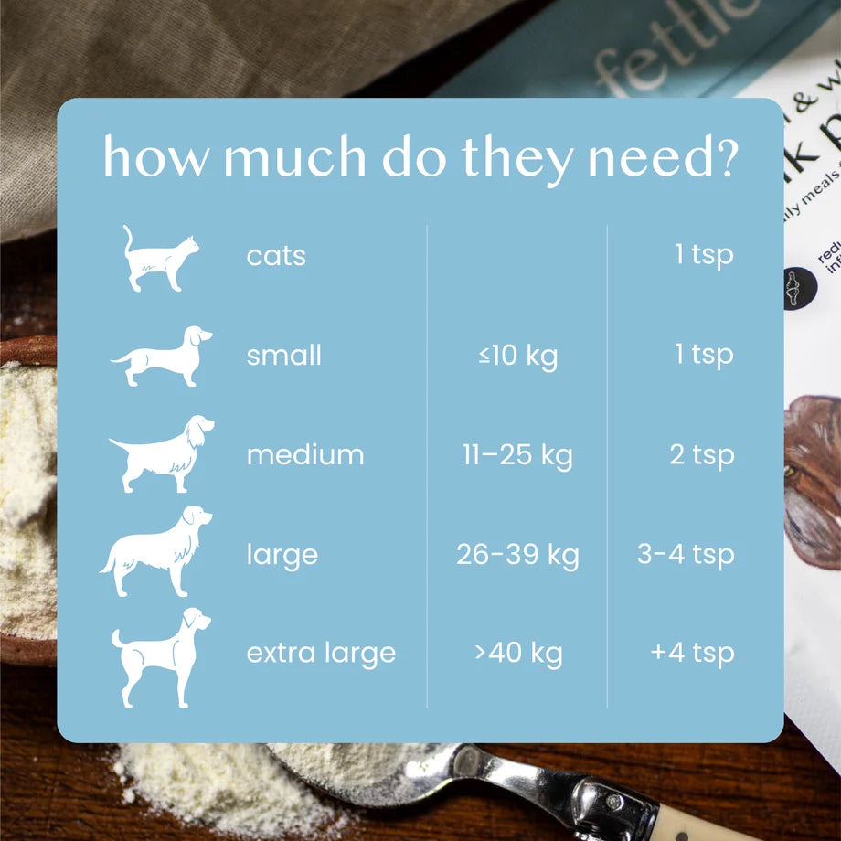 Fettle Goats Milk 250g