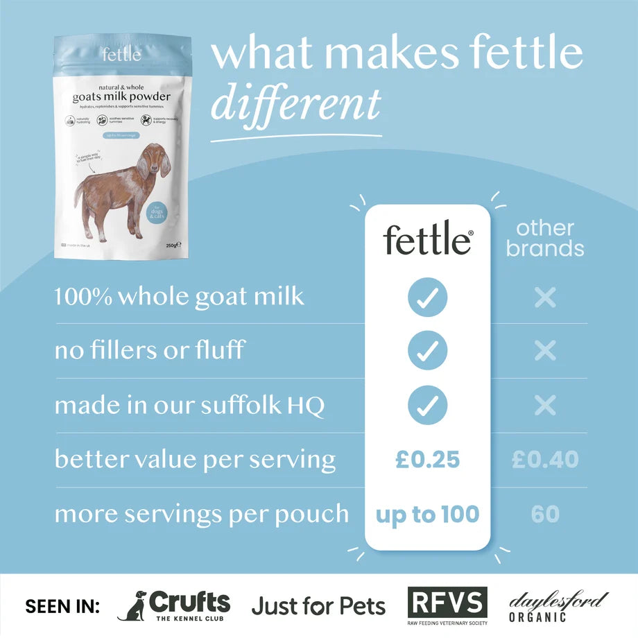 Fettle Goats Milk 250g