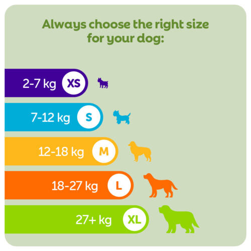 WHIMZEES® Alligator Medium Single